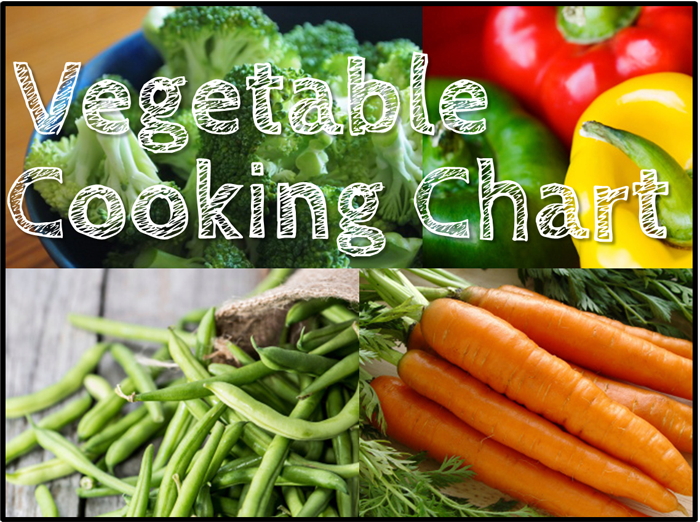 Vegetable Cooking Chart Fat Flush