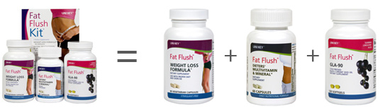 ff-supplements