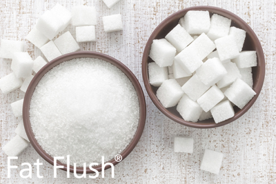Quiz: Are You Addicted to Sugar?