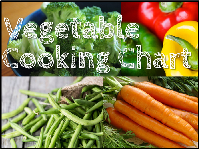 Vegetable Cooking Chart