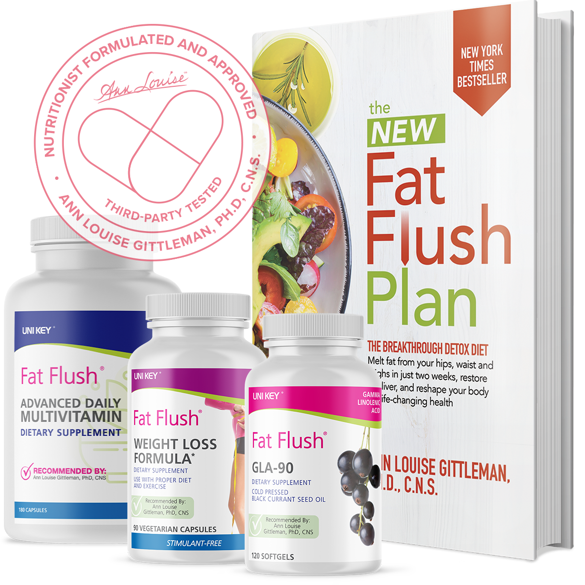 3 Days Fat Flash Diet Plan